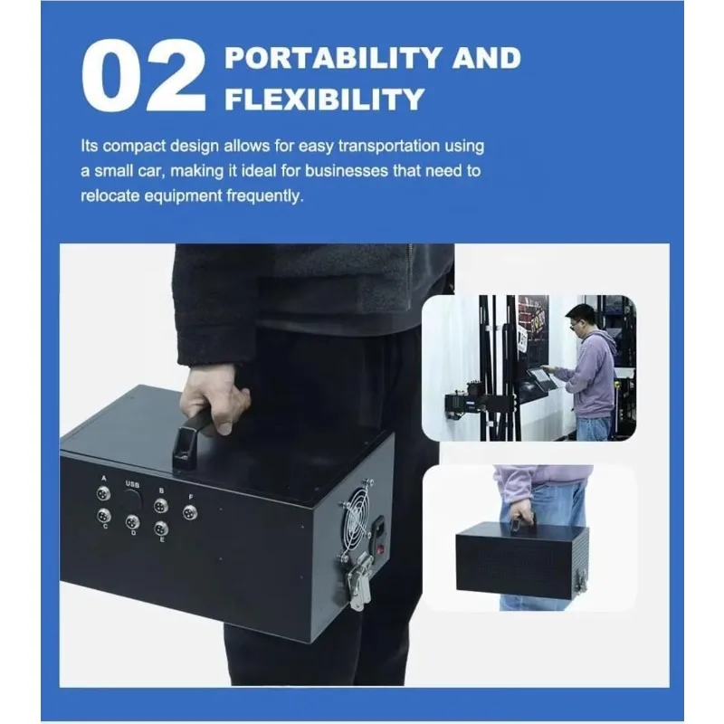 Sistem Printer Vertikal Kompak - Commercial Wall Printing Machine ulasan dan harga