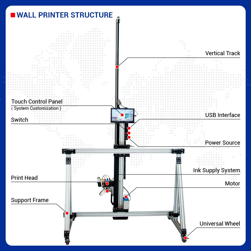 Mesin Cetak Dinding & Lantai 2 - Commercial Wall Printing Machine ulasan dan harga