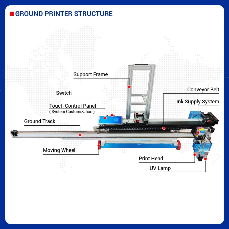 Mesin Cetak Dinding & Lantai 2 - Commercial Wall Printing Machine ulasan dan harga
